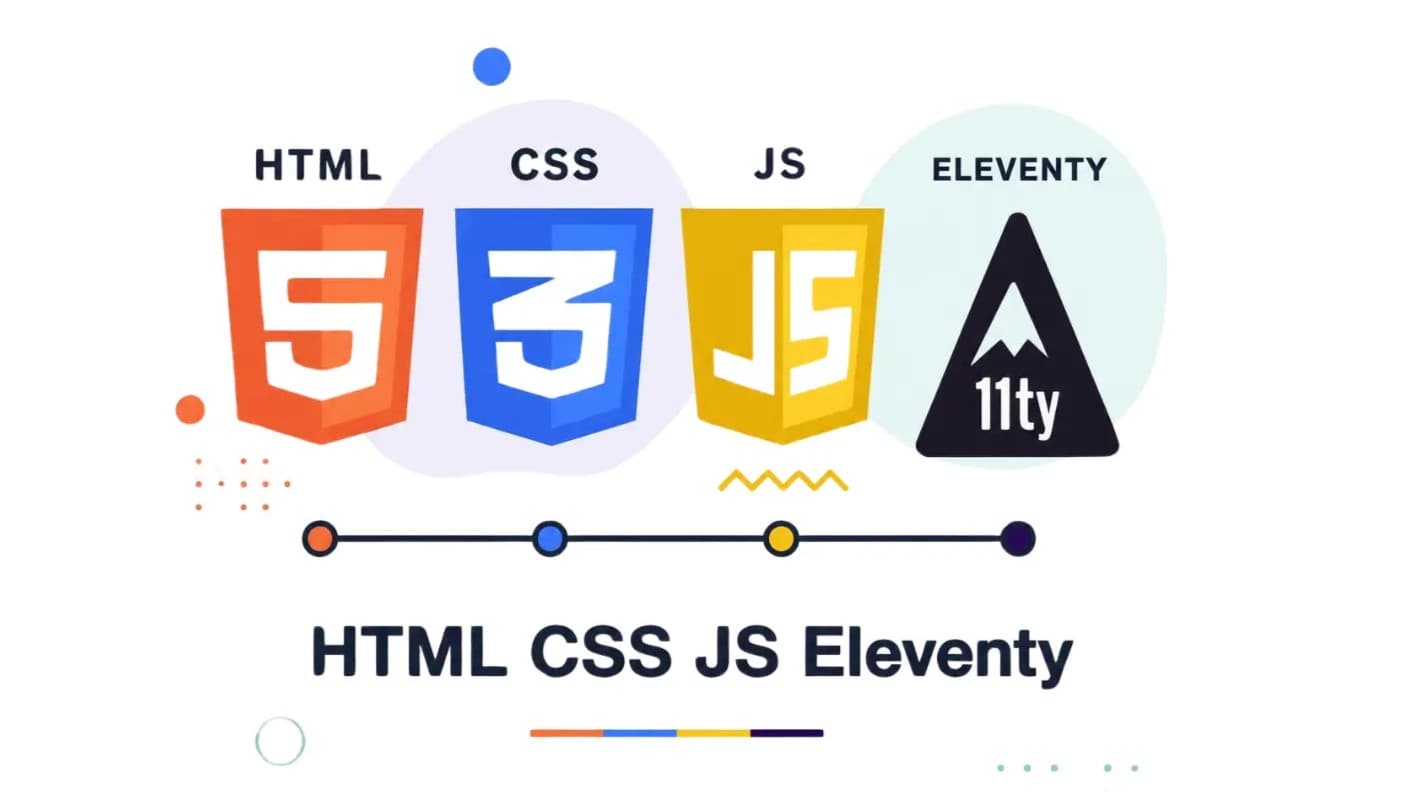 How to Create a Website for Beginners